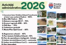 Nicolae Moldovan: Administrația locală din Beclean continuă proiectele de dezvoltare și în 2026